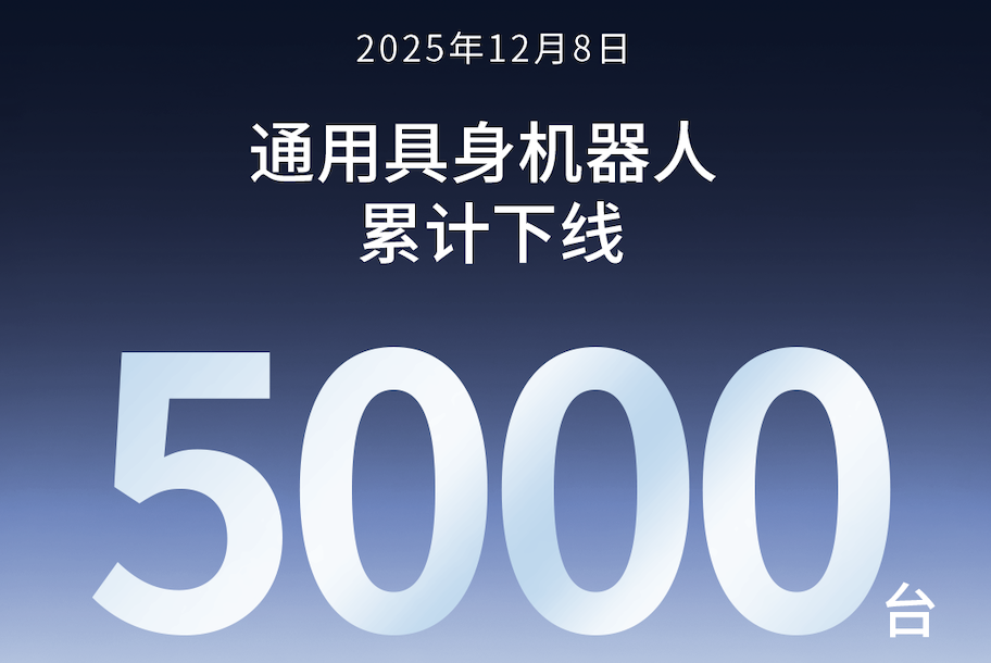 XKTY星空·中国第5000台通用具身机器人正式下线！